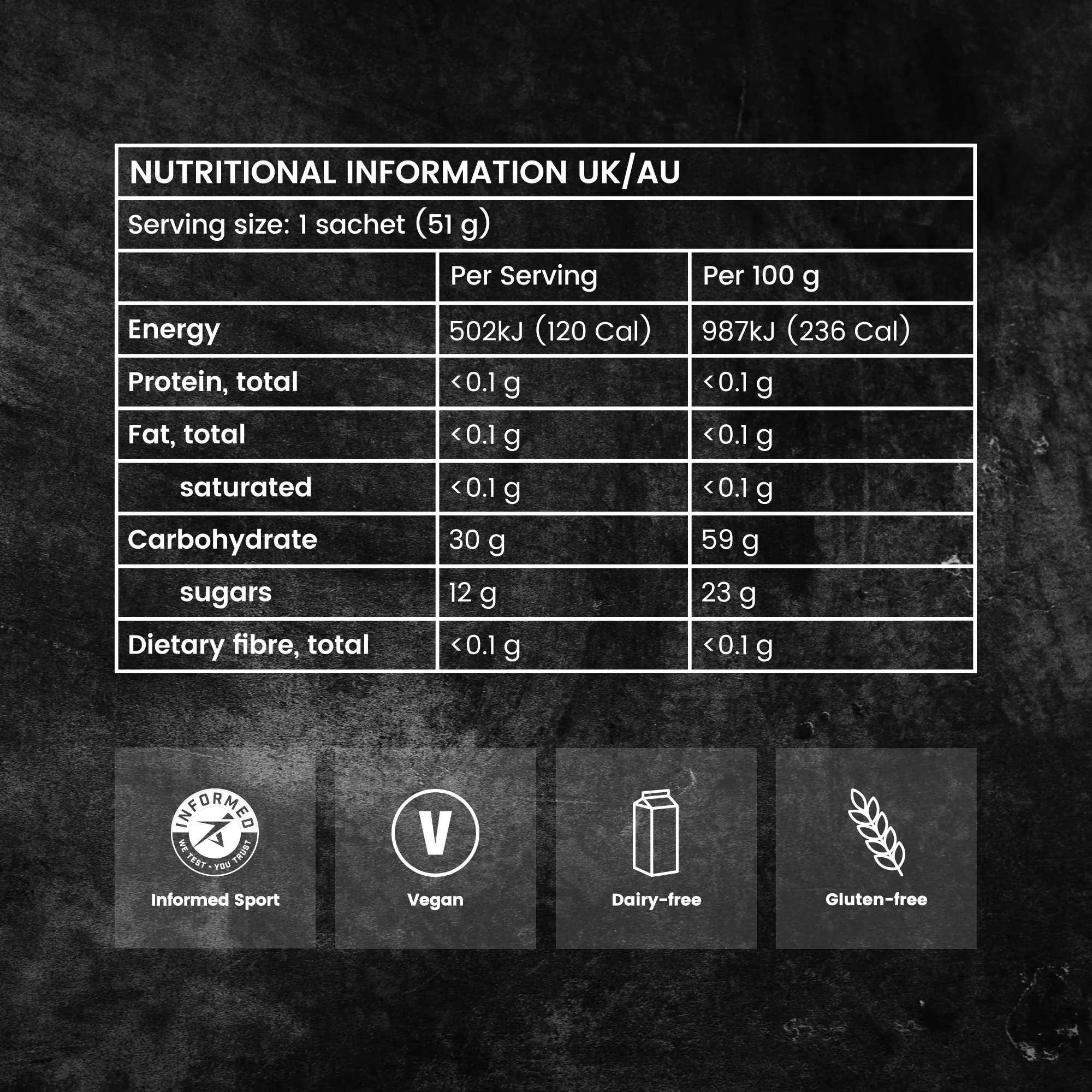 Preicision Fuel 30g Carb Gel - Image 5