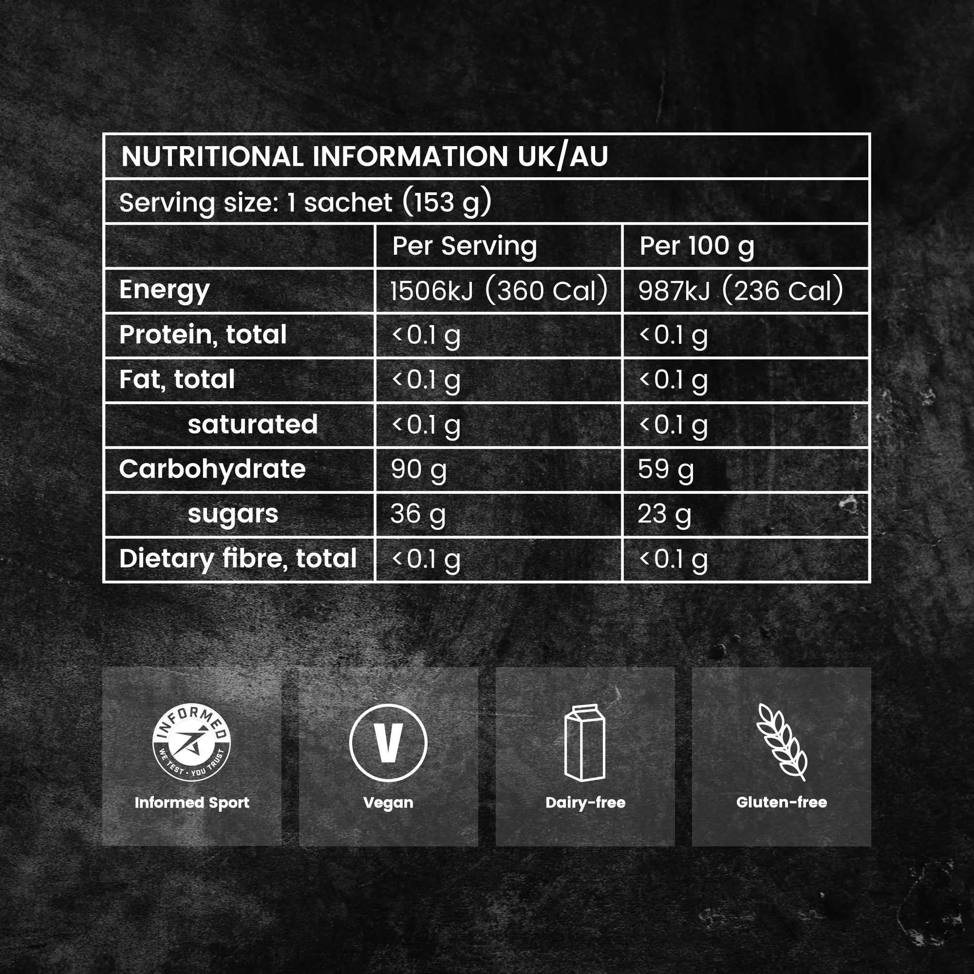 Precision Fuel 90g Carb Gel - Image 5