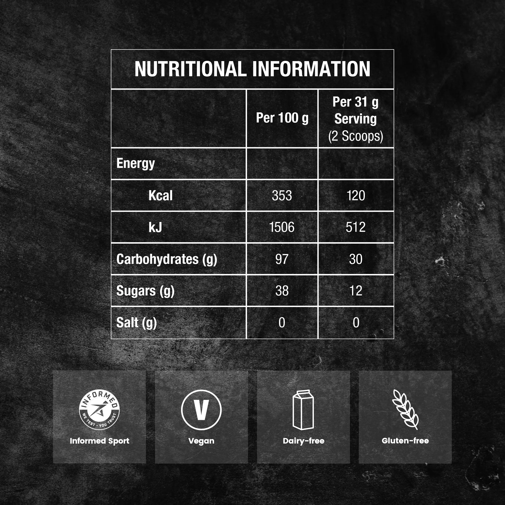 Precision Carb Only Drink Mix - Image 2