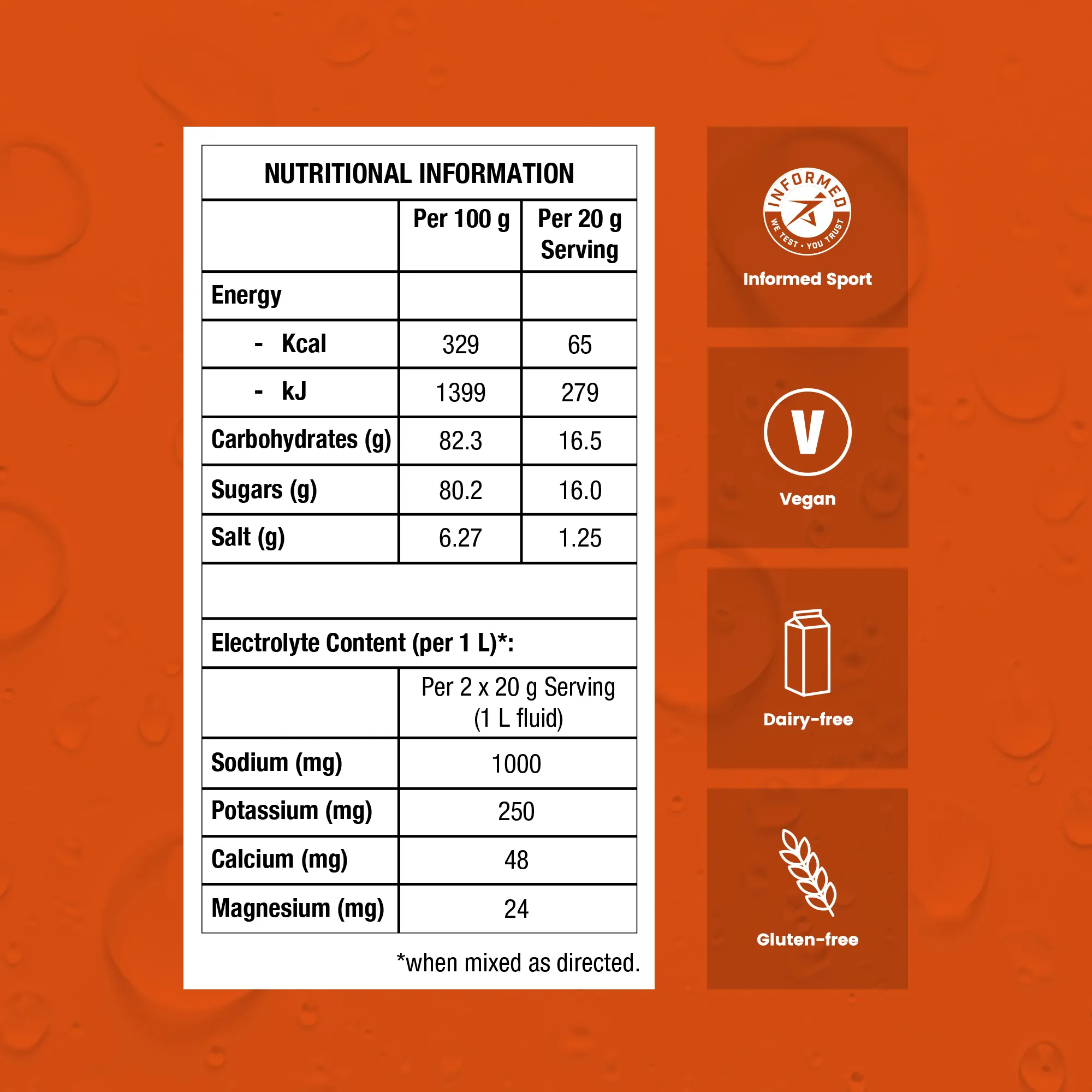 Precision Hydration 1000 Drink Mix - Image 4