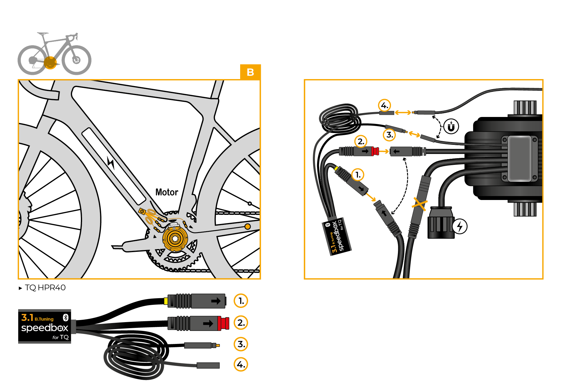 SpeedBox 3.1 B.Tuning for TQ (HPR40, HPR50, HPR60) - Image 4